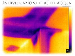 indagini non invasive con la termografia Priosa